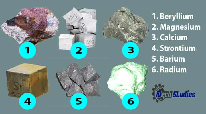 alkaline earth metals