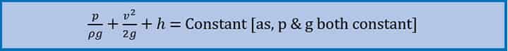 bernoulli's Equation for Venturi meters