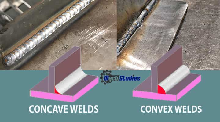 concave welds & convex welds