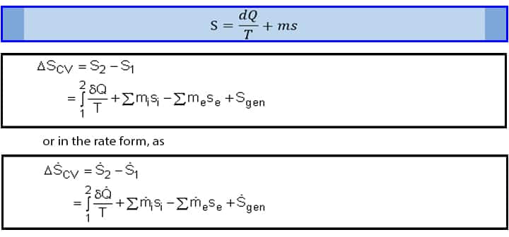 control volume entropy balance