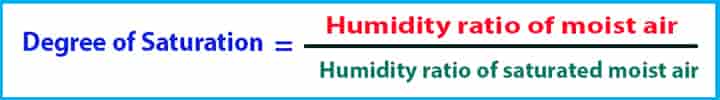 degree saturation formula