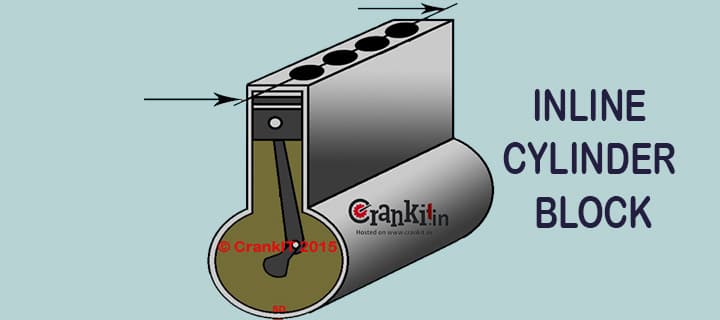 engine block type inline cylinder 