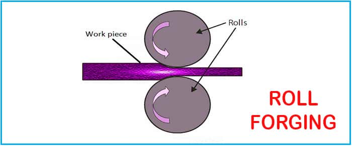 roll type forging