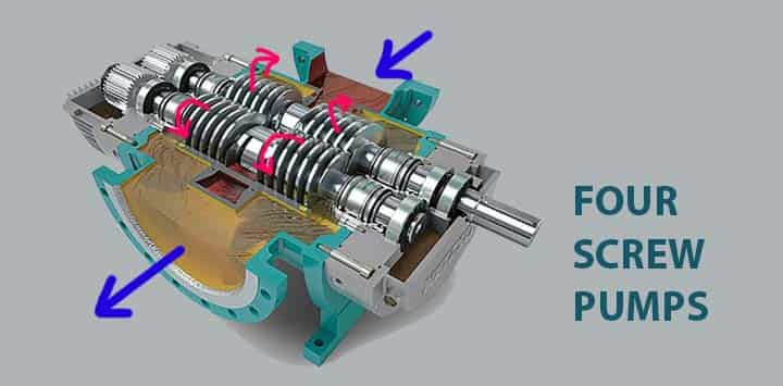 four screw water pumps