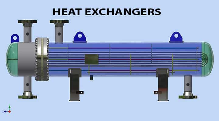 heat exchangers definition