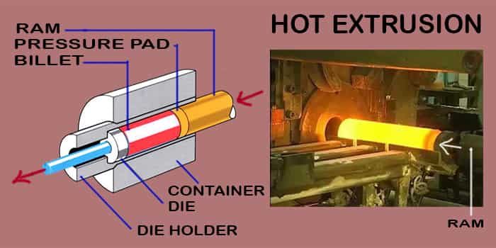 hot extrusion process of metals