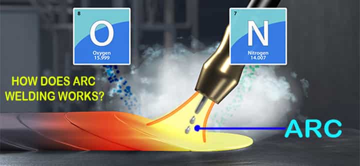 how does arc welding works