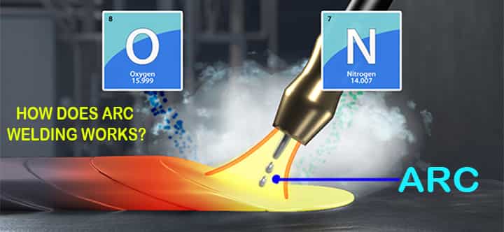 how does arc welding works 