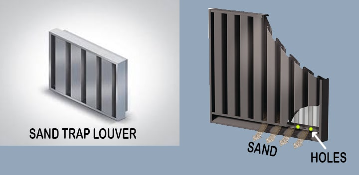 industrial ventilation system parts sand trap louver