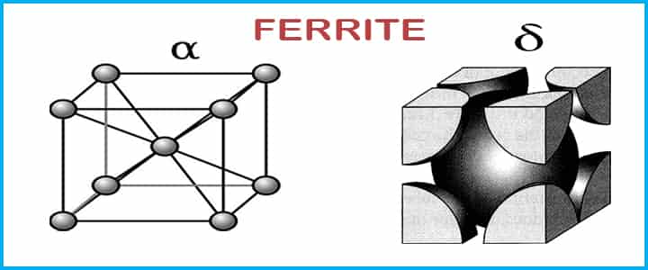 iron carbon phase diagram ferrite