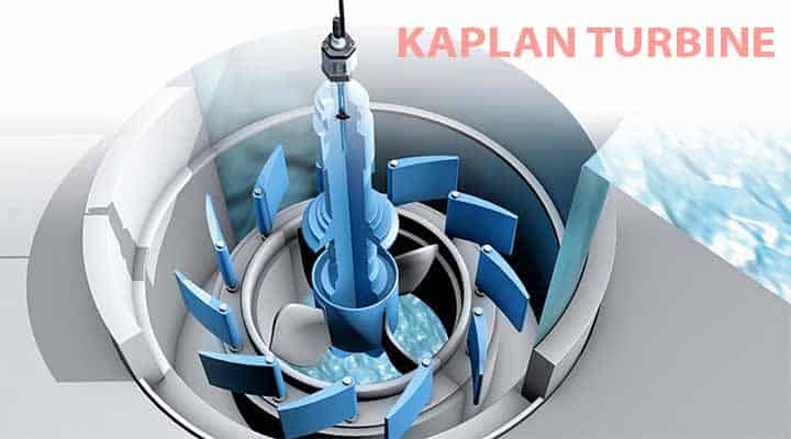 kaplan turbine
