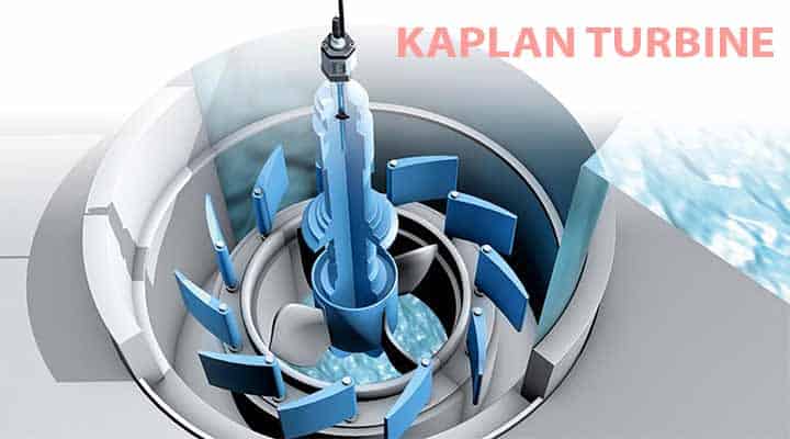 kaplan turbine 