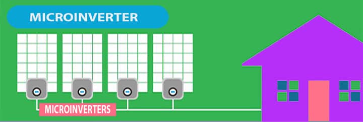 microinverters basic