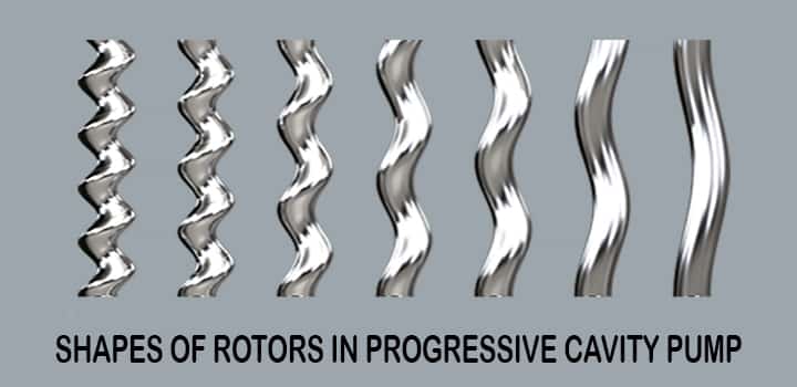 progressive cavity pumps rotor shapes