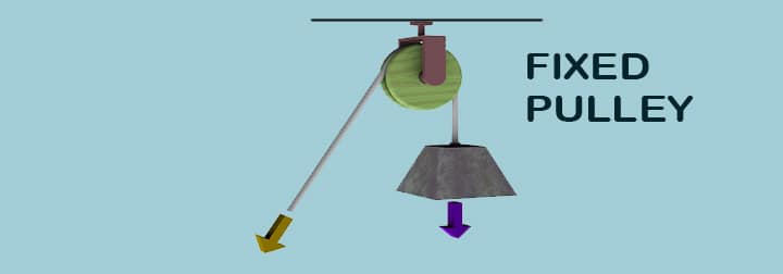 pulley fixed type work mechanism parts