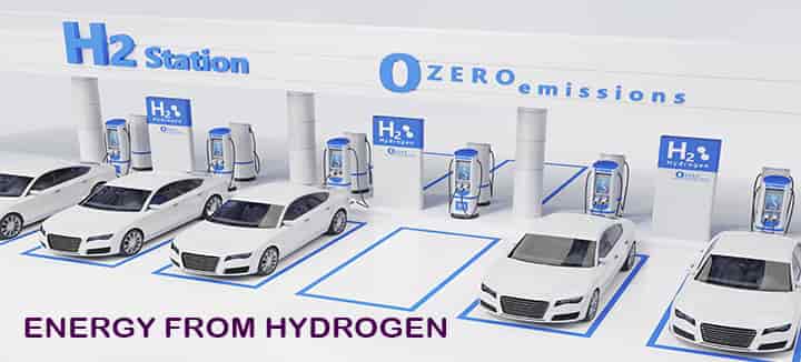 renewable energy hydrogen