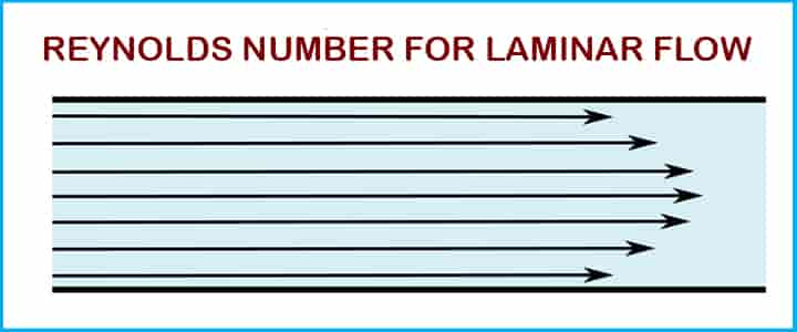 reynolds number for laminar flow