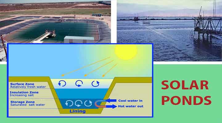 solar ponds