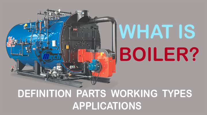 Steam Boiler – Definition, Parts, Working, Types, Advantages ...