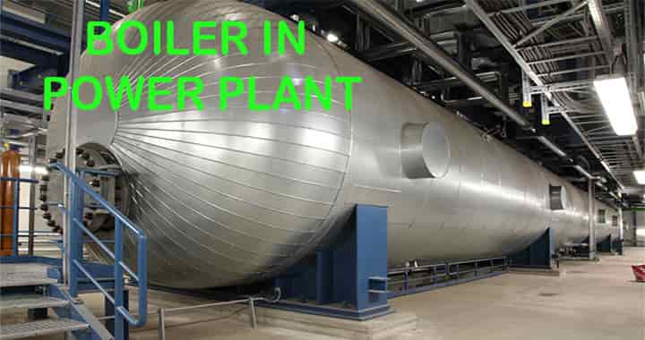 steam boiler definition parts working types basics