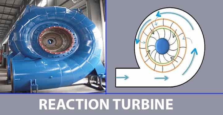 steam turbine reaction type