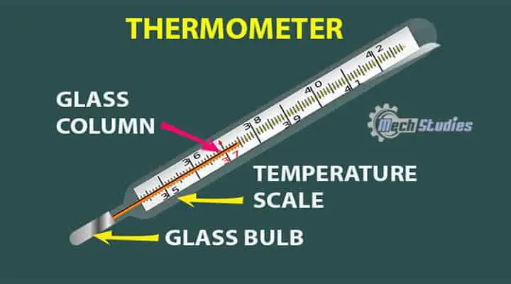 Thermometers