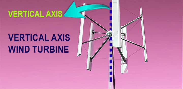 vertical axis wind turbine