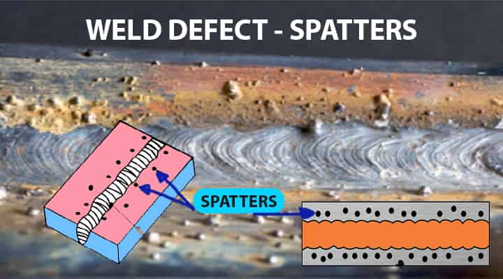 weld defects spatters