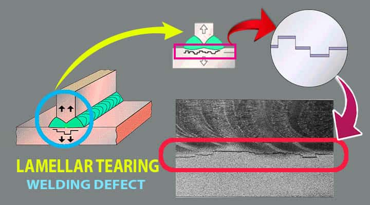 welding defect lamellar tearing