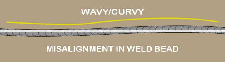 welding defects misalignment weld bead