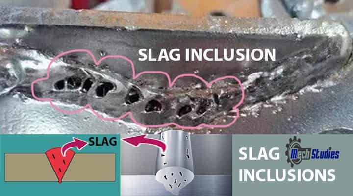 welding defects slag inclusions