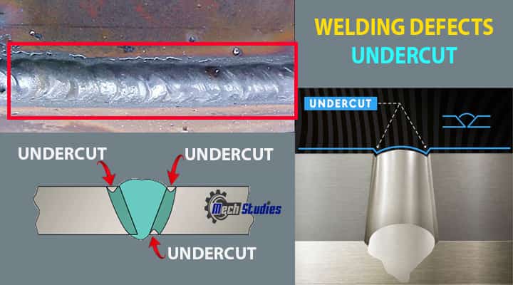 welding defects undercut