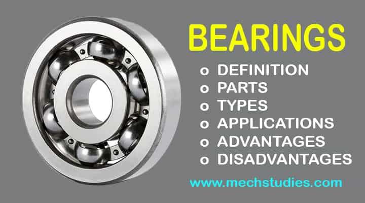 Bangla Meaning of Bearing