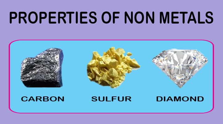 what are some physical and chemical properties of nonmetals