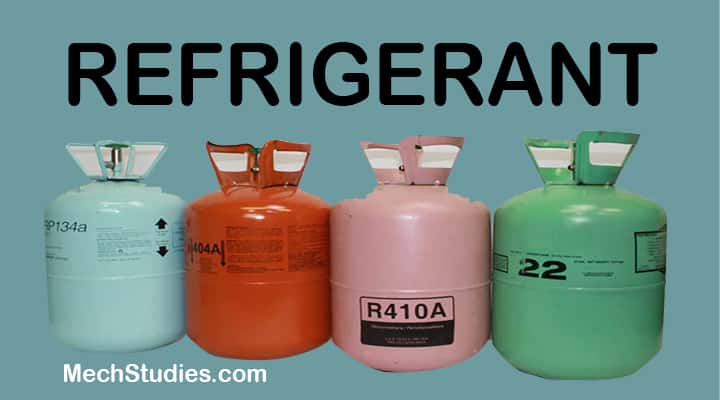 r410a refrigerant meaning
