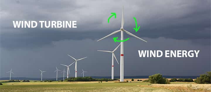 wind turbine wind energy wind power