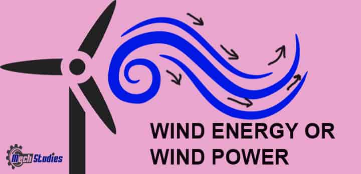 wind turbine wind energy wind power basic idea