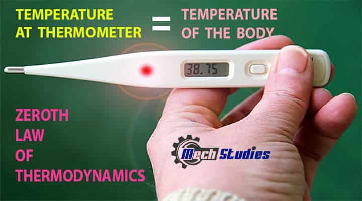 zeroth law of thermodynamics thermometers