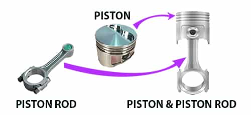 reciprocating pump piston & piston rod