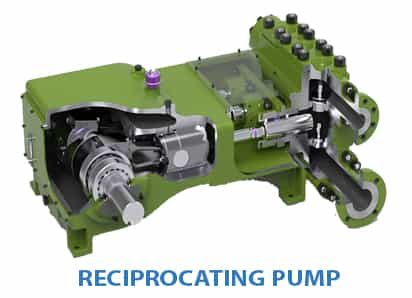 reciprocating pumps