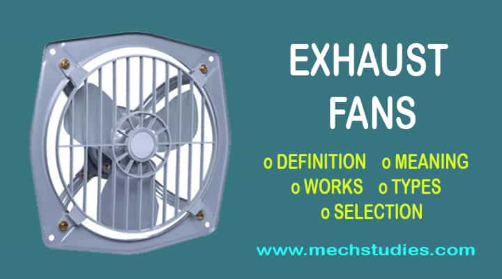 what exhaust fans definition working types selection