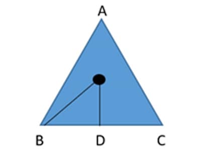 What moment inertia triangle solved problem one