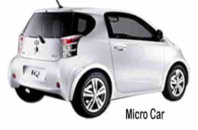 micro car types of cars body style examples