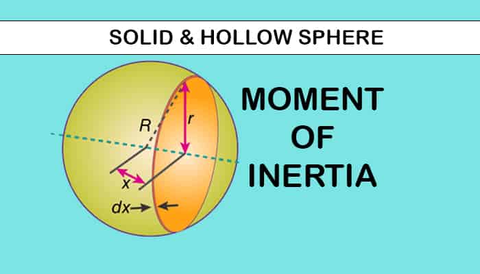 Hollow Sphere Moment Of Inertia