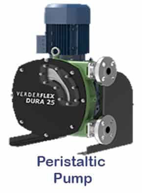 what peristaltic pump definition parts types working uses basics