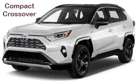 compact crossover-SUV car