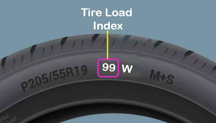 what tires load index chart mean tire load index capacity