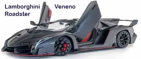 car brands in Italy Lamborghini Veneno Roadster