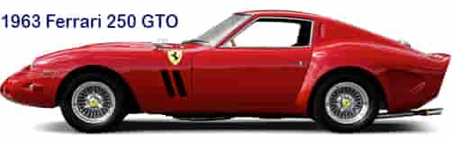 expensive cars brands world ever sold 1963 ferrari 250 gto