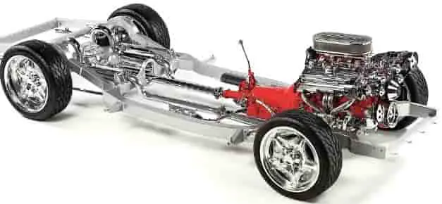 What car chassis vehicle definition types parts works basics